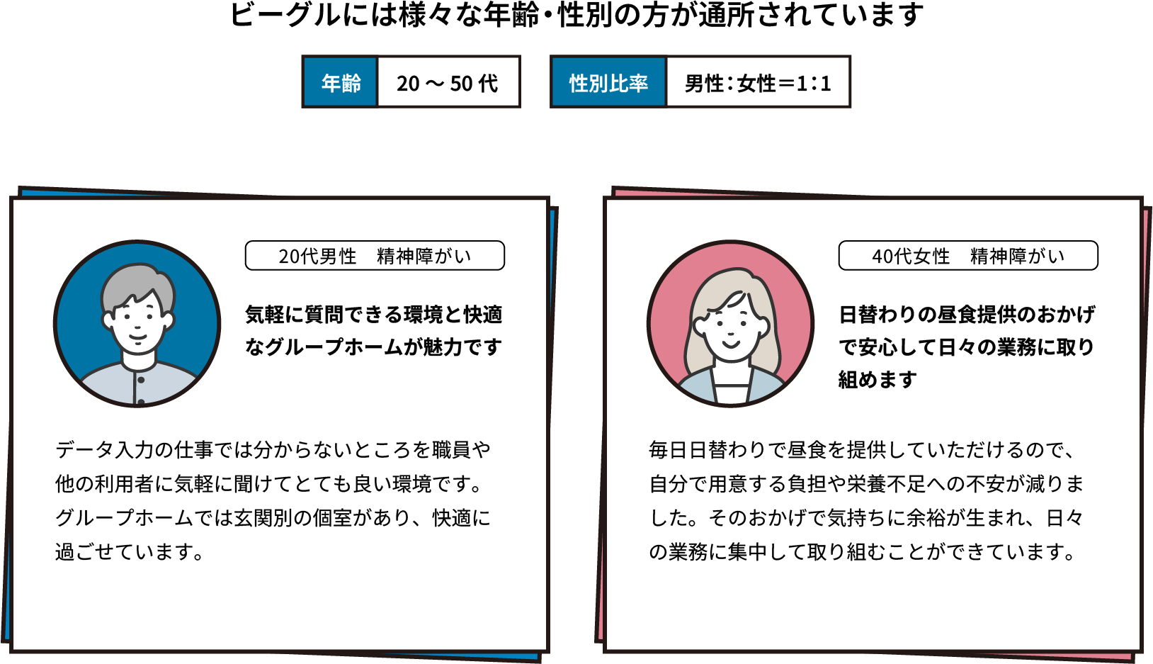利用者の声画像