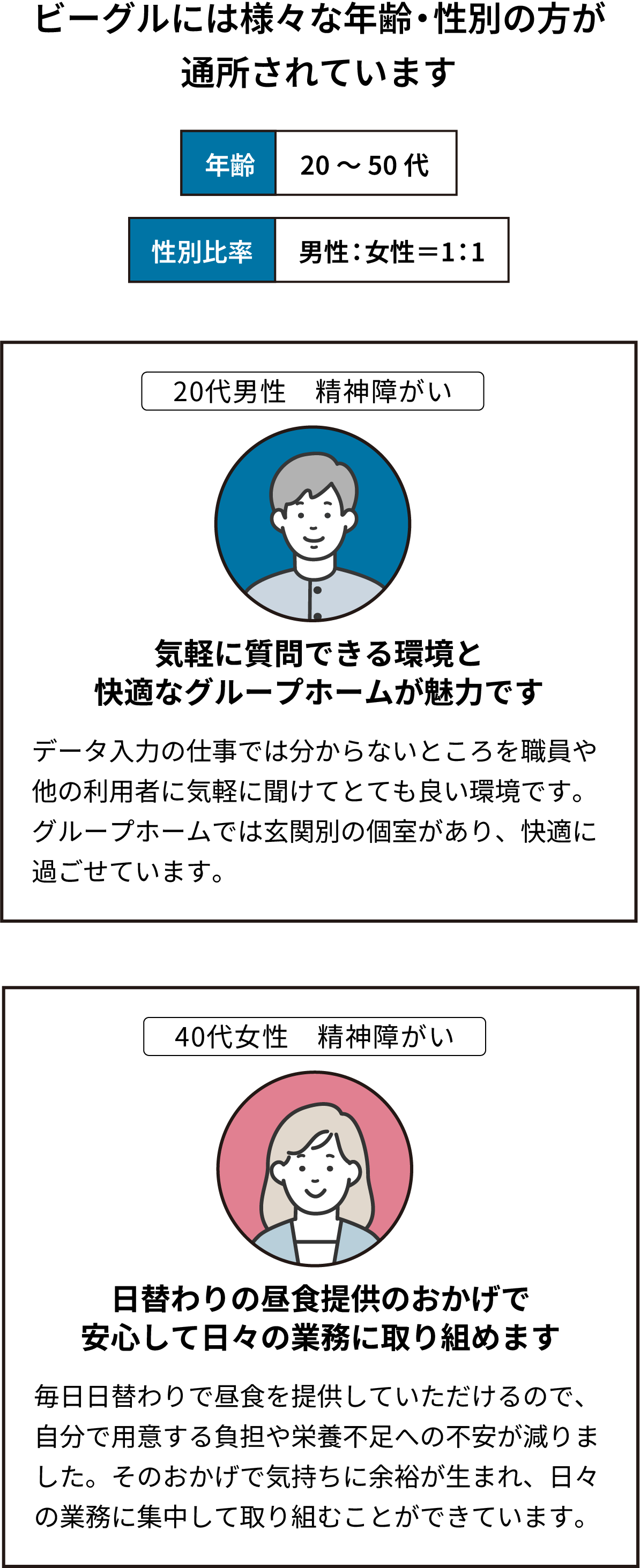 利用者の声画像